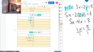 Homework - Unit 5 - Lesson 1 - Answer Video