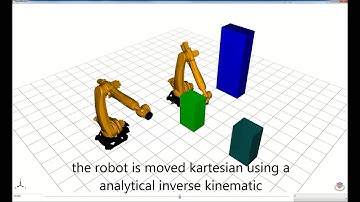 C# WPF Helix 3D Toolkit + BEPU