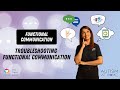 Functional communication troubleshooting functional communication 77  autism at home