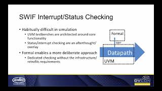 A Simulation Expert’s Guide to Formally Verifying Software Status and Interrupts screenshot 5