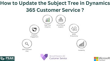 How to Update the Subject Tree in Dynamics 365 Customer Service | Step-by-Step Guide