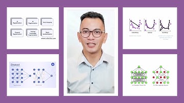 Part 2: Beginner’s Guide to CNN with CIFAR-10 Dataset | Build & Train Your First Model