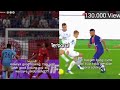 Kumpulan video sepak bola terbaru | quotes kata kata keren versi sepak bola