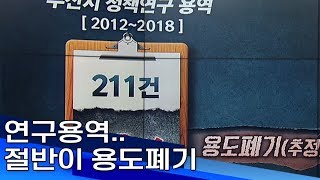 연구용역  절반이 용도폐기 부산MBC20190711