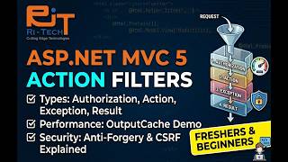 ASP.NET MVC 5 Action Filters Explained: Types, OutputCache &amp; AntiForgery Demo