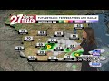 A few showers and storms possible this evening before drier trend