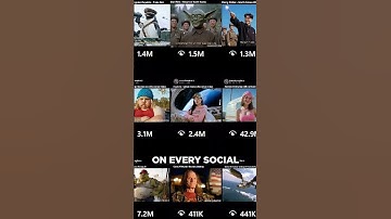 How to Make VIRAL Yeti/Monkey Clips using Google VEO 3