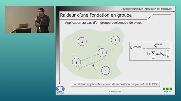 Interaction structure sol structure - Conférence CFMS 2017