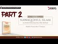 Nawaqidhul islam  part 2