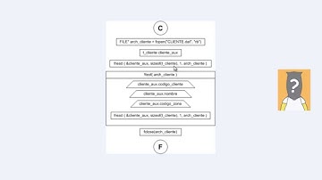 ALGORITMOS EN C++ [ CLASE 12 - ARCHIVOS BINARIOS PARTE 2 - LECTURA ]