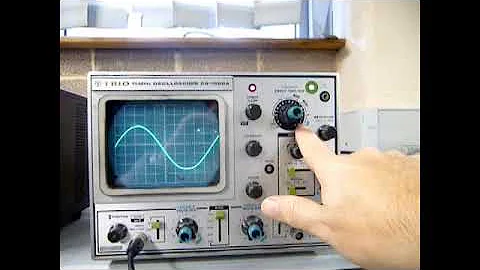 How to measure AM Modulation Index on a CRO