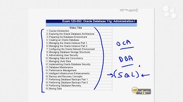 Introductory Nugget: Oracle Database 11g DBA 1Z0-052