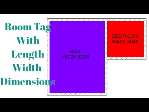 Video: Formula: room area and dimensions