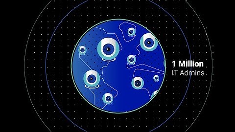 Best Network Monitoring Tools for today