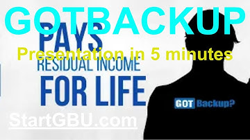 GOTBACKUP: Presentation in 5 minutes