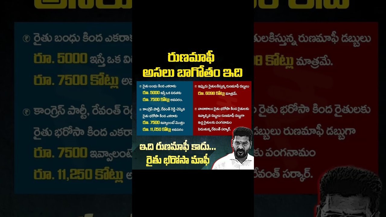 Farmer loan waiver is a scam in Telangana State