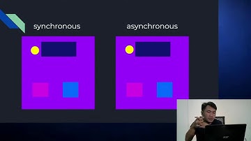 A Loopback to Asynchronous Operation in JavaScript