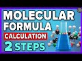 Calculating Molecular and Empirical Formulas in Chemistry