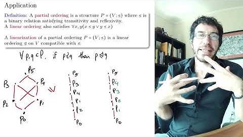 27. Logic. An application of Compactness for Sentential Logic