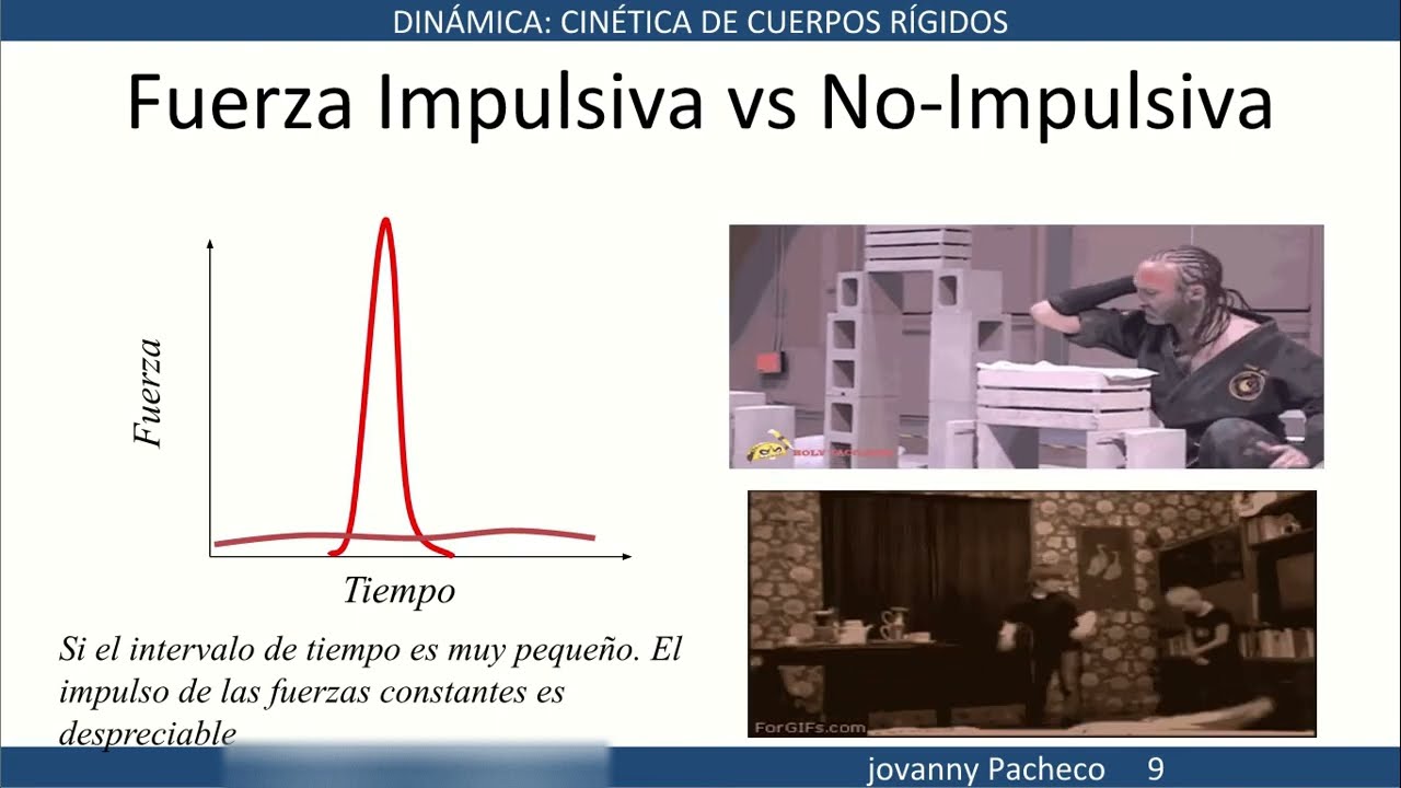 Conservacion del movimiento lineal