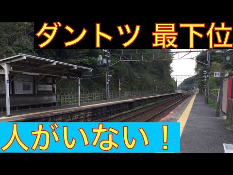 銚子電鉄22000形　22007編成　犬吠〜外川