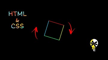 ROTATING SQUARE ANIMATION(USING HTML&CSS)