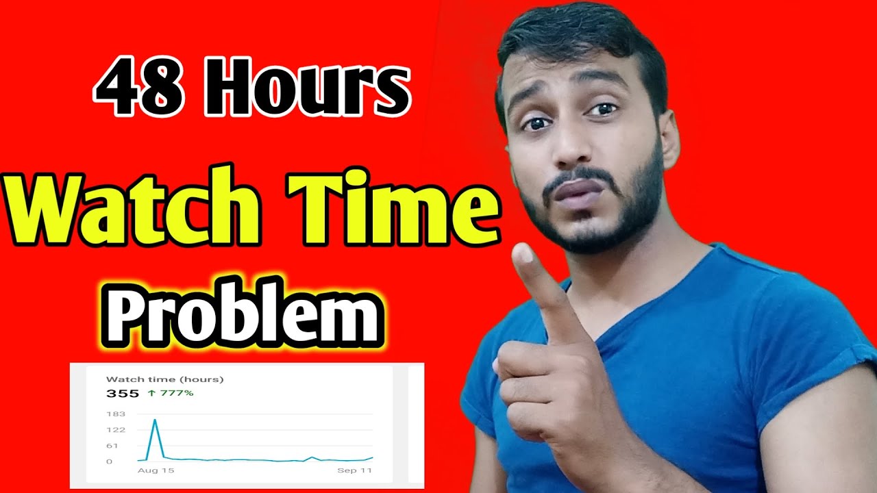 48 Hours Watch Time Problem | Yt Studio New Updates | Technical Haseeb ...