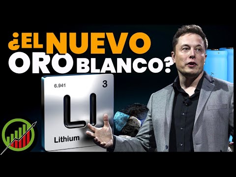 Video: ¿Cómo empezar con litio?