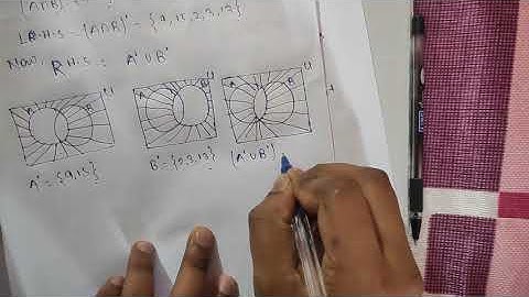 Sets Ex 1F Q no 5 ii 6  R S Aggarwal Class 11th maths solutions