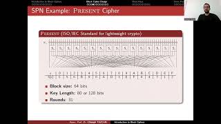 Block Cipher Design