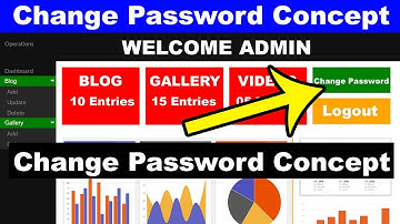 33. How to Change Password in PHP & MYSQLI in Hindi, How to change login password in php with mysql