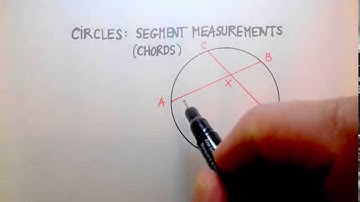 Circles: Chords Intersecting Inside a Circle (2)