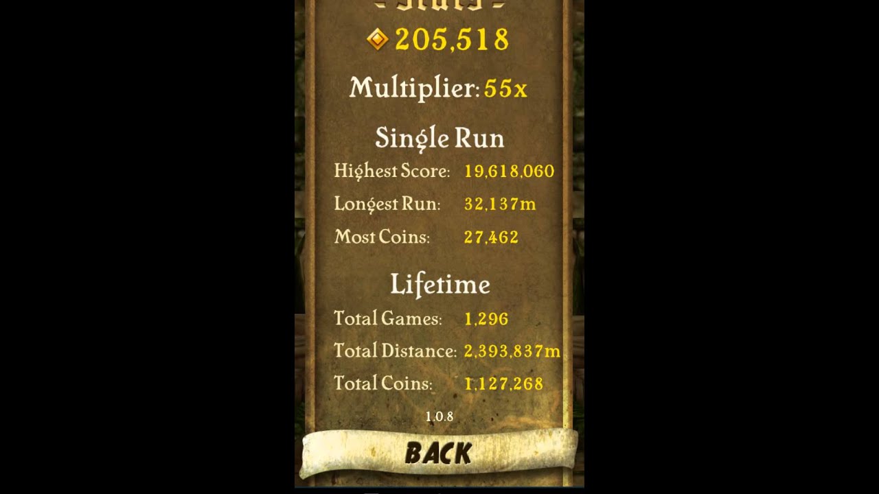Temple Run World Record Latest
