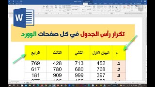 تكرار رأس الجدول في كل صفحات الوورد? تكرار صف العناوين في كل الصفحات