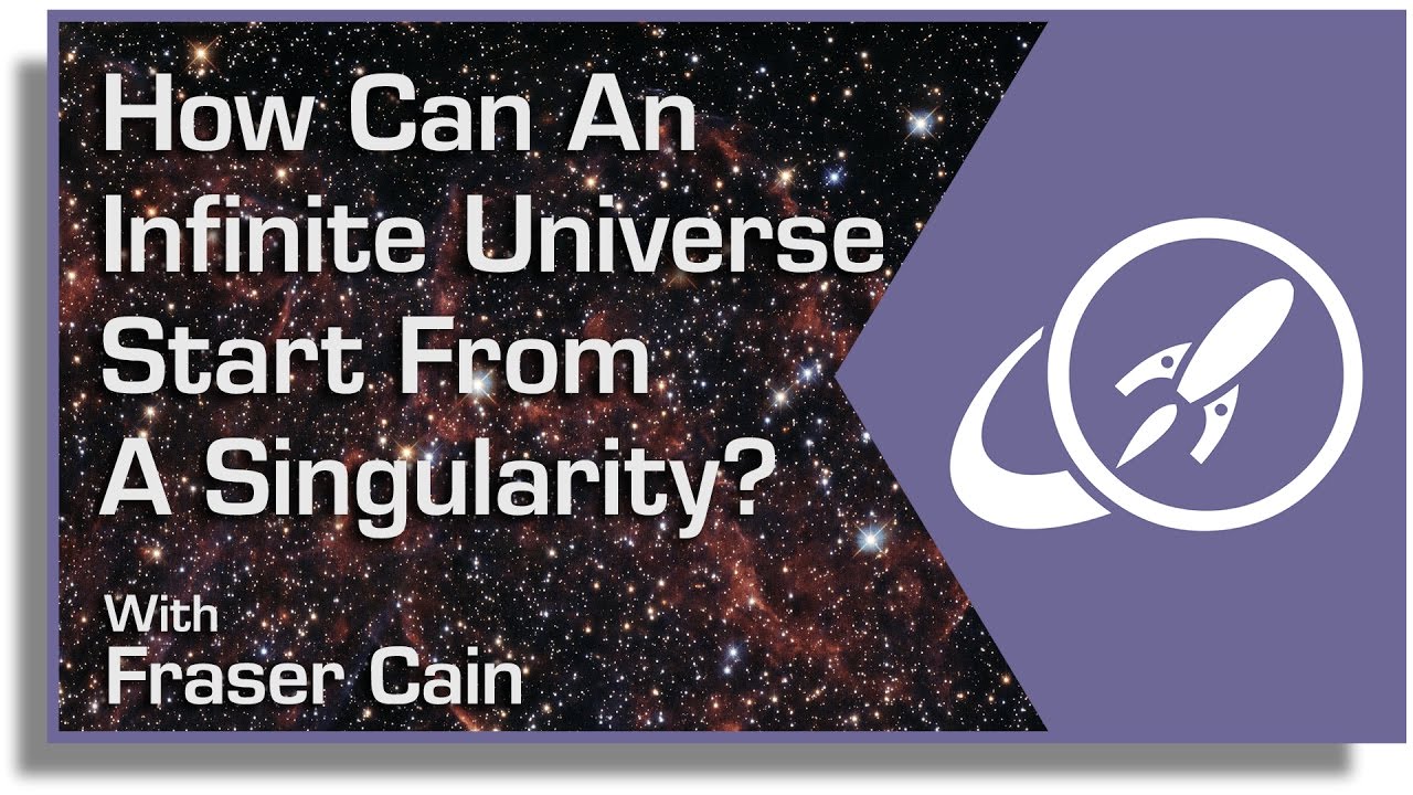 There Was No Big Bang Singularity