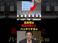 ㊗️410万再生!! 自民党のみがバツだと可視化され公開◯刑に...一方、参政党には称賛の嵐が!#参政党 #神谷宗幣 #参院選