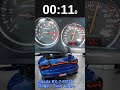 Beautiful Mazda RX7 0-200 + walkaround