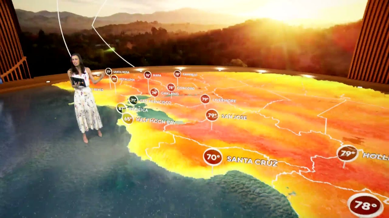 Full First Alert Weekend Forecast: Sneak peek of summer as warm weather stick around