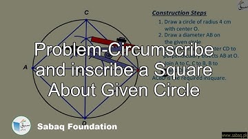 Problem-Circumscribe and inscribe a Square About Given Circle, Math Lecture | Sabaq.pk