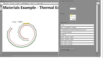 Laminated strip with thermal expansion mismatch.