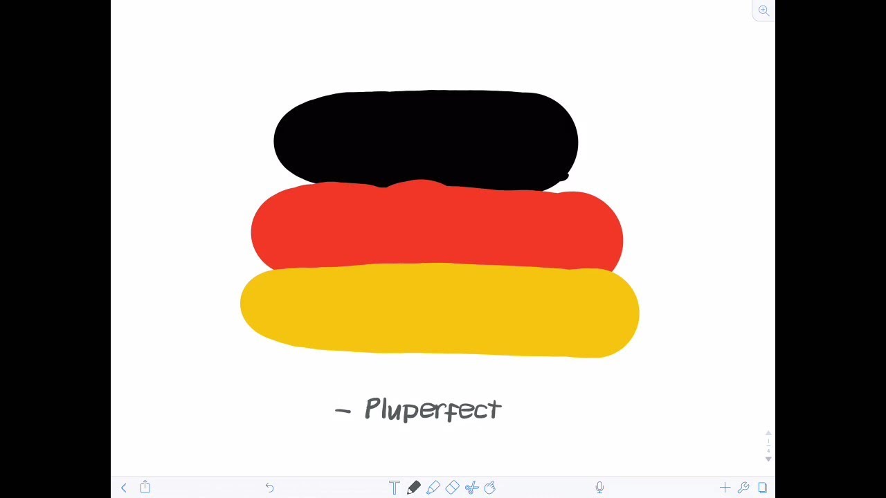 gcse-german-the-pluperfect-tense-youtube