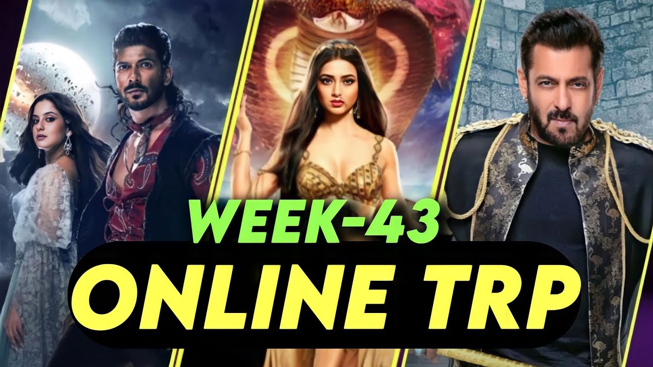 ONLINE TRP - Week 43 | Top 20 Online Shows | STAR Plus, SAB TV, Colors TV, Zee TV, Sony TV 2022