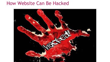 Website hacking – what does it mean? & What WordPress security issues you should be aware of