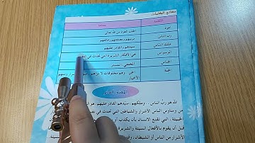 معاني سورة الناس