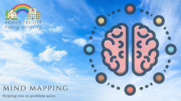 Problem Solving  for Children - Anxiety Support - Emotional Literacy - Parenting - Family Wellbeing