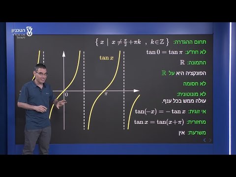 הפונקציה טנגנס - תכונות