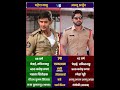 Mahesh Babu &amp; Allu Arjun || who is best || #south #ytshorts #shortsfeed #trending #shorts