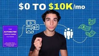 How You Can Make 10k /mo Coaching Only Working 2 - 4 Hours a Day (2 Hour Full Masterclass)