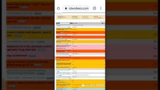 HOW TO DO TASKS/JOBS ON RAPID WORKERS screenshot 5
