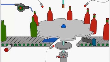 The process of filling and packaging bottles BY SFC and LADDER with PLC Type DELTA